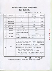 旋流曝氣器檢測(cè)報(bào)告