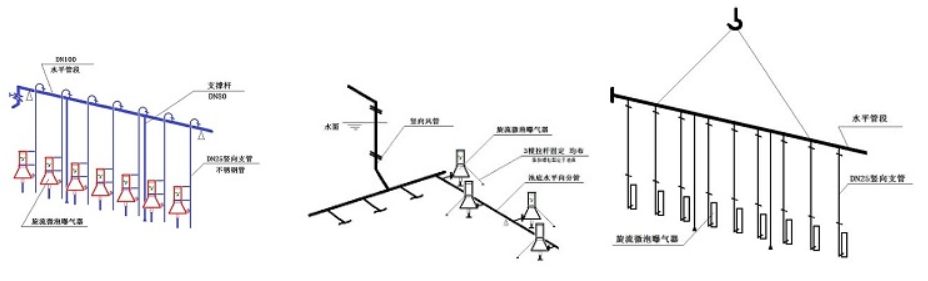 泰譽(yù),上海泰譽(yù),上海泰譽(yù)節(jié)能環(huán)保,泰譽(yù)環(huán)保,可提升式曝氣器,可提升曝氣,提升式曝氣器,曝氣器,曝氣頭,旋流曝氣器,旋流曝氣,旋流式曝氣器,旋流曝氣,旋流微泡曝氣器,旋流曝氣器廠家,高效旋流曝氣器,旋流曝氣頭,新型旋流曝氣器,旋流曝氣器結(jié)構(gòu)圖,曝氣器價(jià)格,曝氣廠家,曝氣頭廠家,曝氣裝置,曝氣公司,上海曝氣器,進(jìn)口曝氣器,旋流微泡曝氣器,旋流切割曝氣器,旋流曝氣器原理,日本旋流曝氣器,曝氣充氧設(shè)備,旋流剪切曝氣器